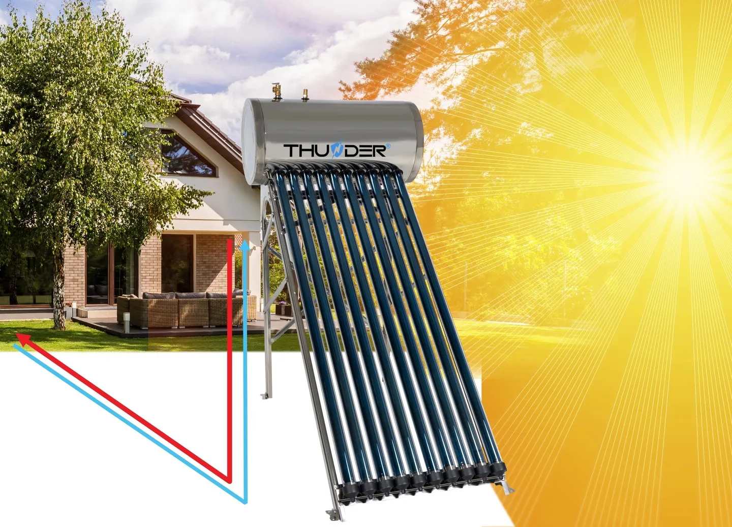 Energiatehokkuusavustus