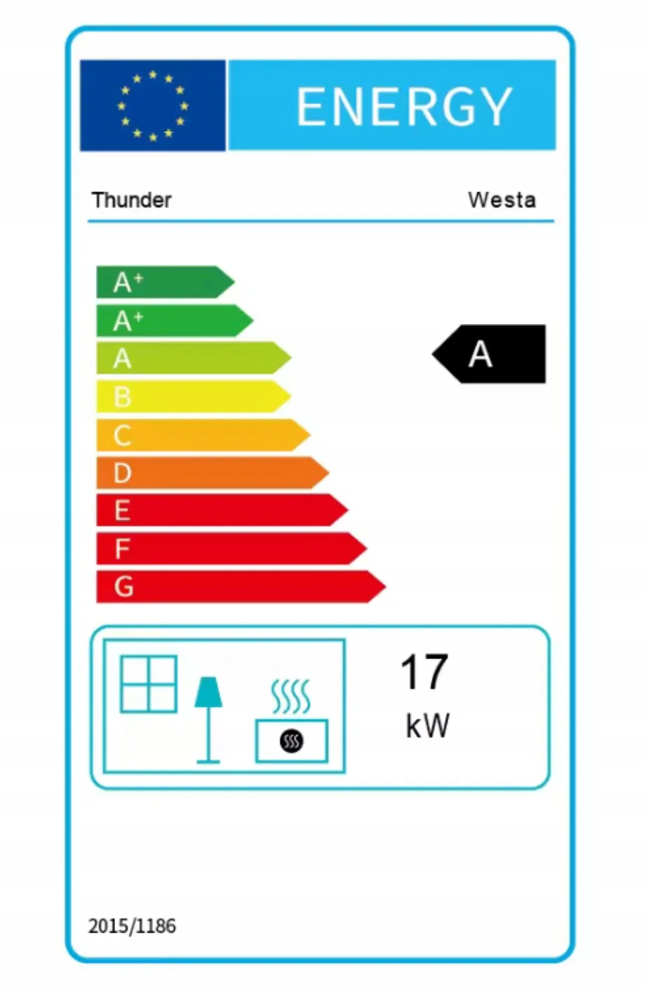 MITRA – wydajność i oszczędność